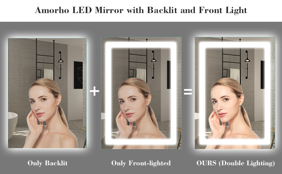 LED Bathroom Mirror with Double lighting