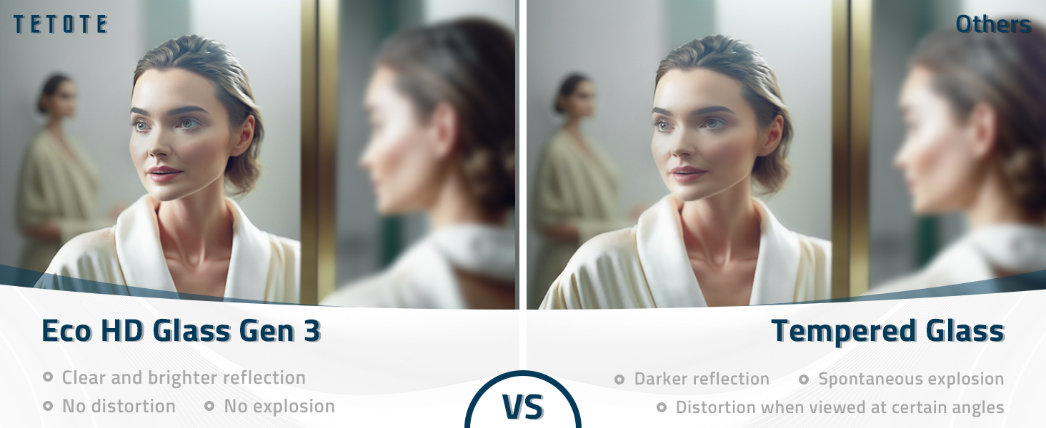 Copper-free Glass VS Tempered Glass
