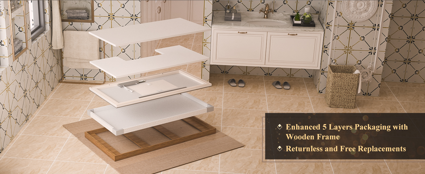 Enhanced 5 Layers Packaging with Wooden Frame