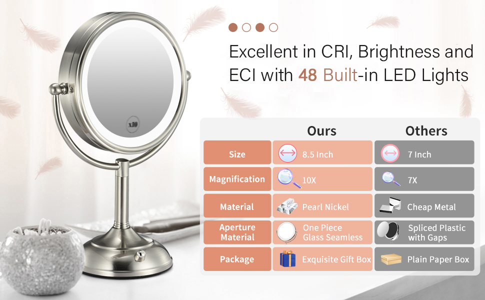 makeup mirror