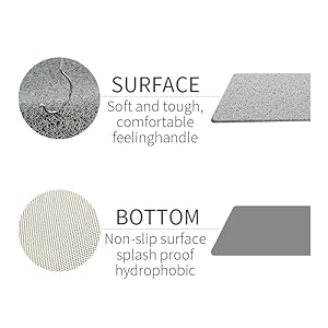 surface